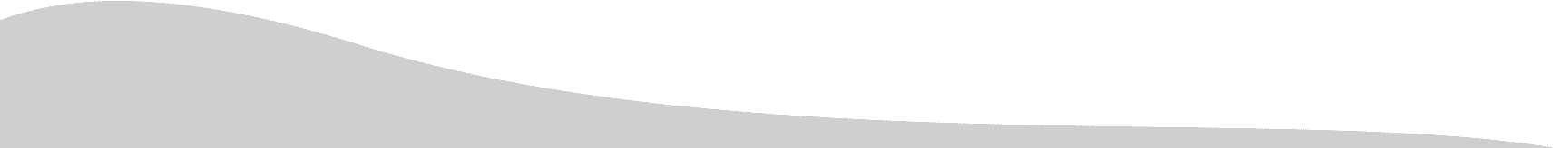 Bottom Shape